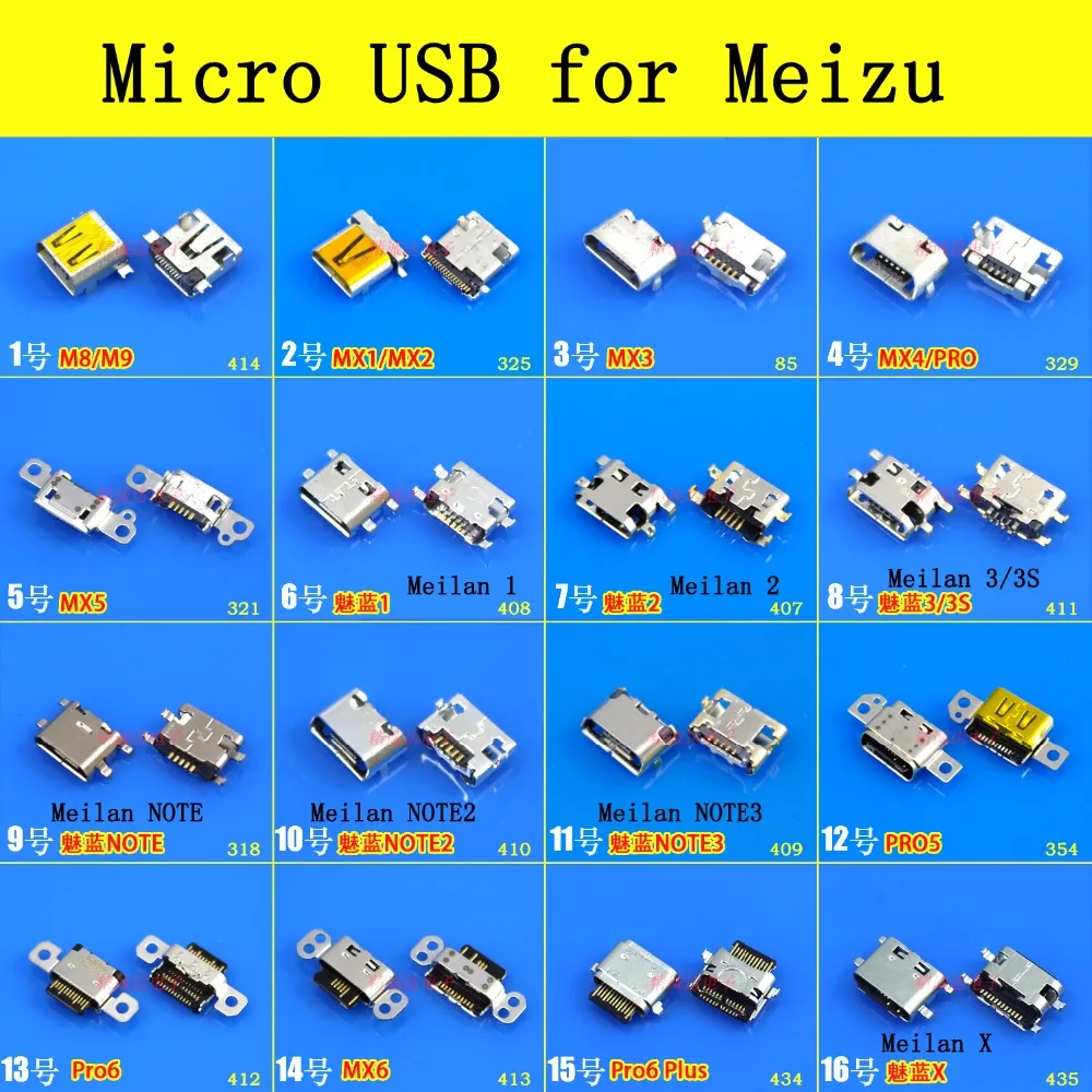 mc meizu