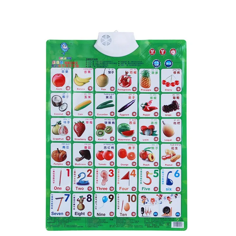 Baby Kid Educational Toy Sound Wall Chart Electronic Alphabet English Learning Machine Preschool Toy Digital