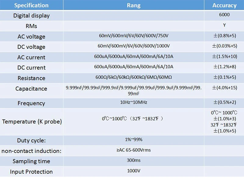HK68C-Multimeter-Meter-Current-ACDC-Voltage-Resistance-Capacitance-Frequency-Temperature-Tester_01