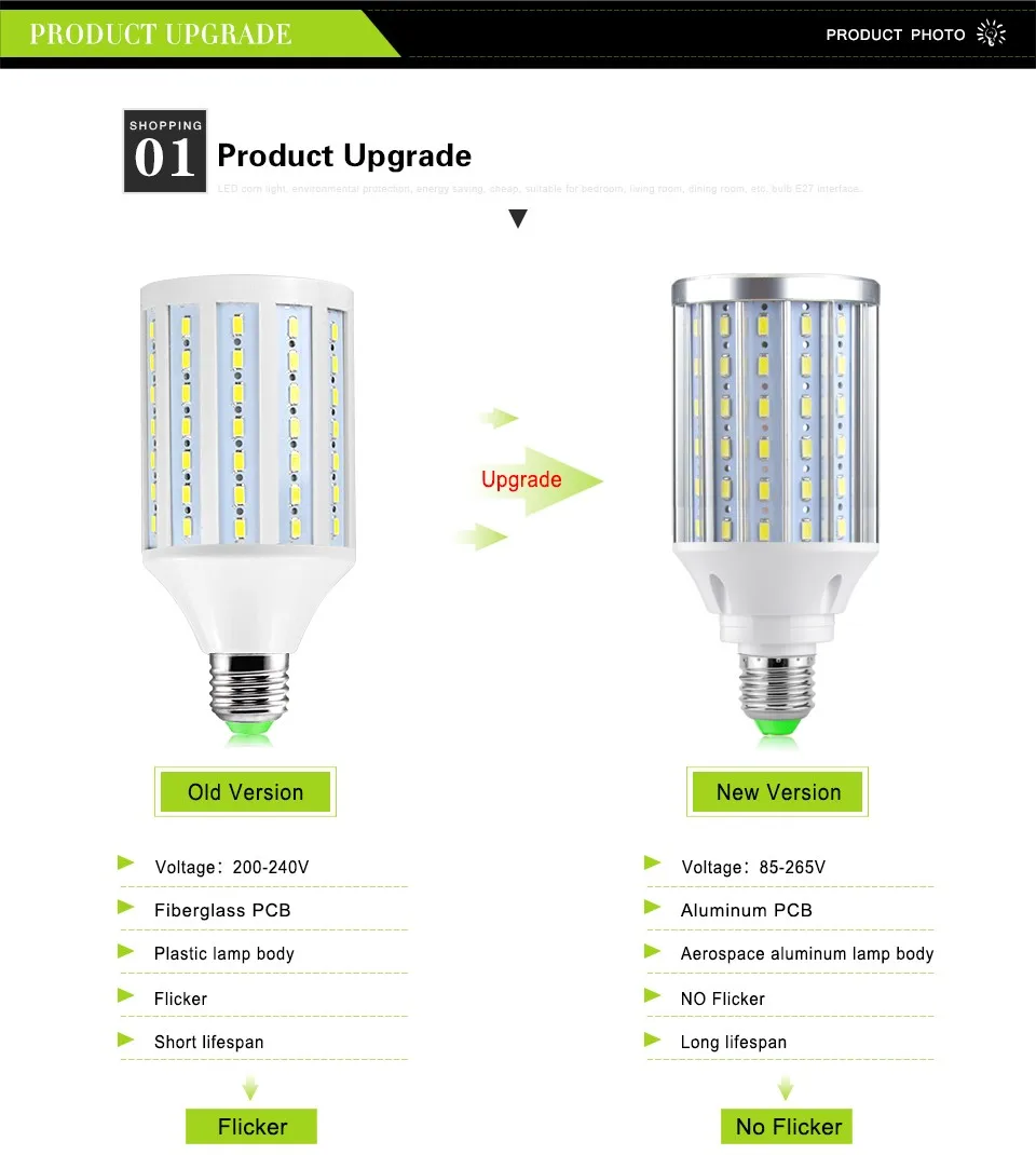 Лампады 5730 SMD светодиодный светильник E27 E26 E39 E40 12 Вт 18 Вт 25 Вт 30 Вт 45 Вт 50 Вт 60 Вт 80 Вт AC 110 В 220 В светодиодный прожектор