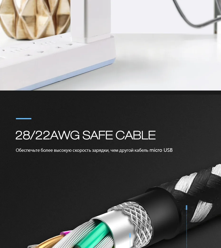 Suntaiho usb кабель micro usb cable провод для зарядки micro usb кабель для зарядки микро usb Зарядное устройство адаптер 2.4A шнур для зарядки телефона для samsung xiaomi LG huawei Meizu нейлоновый плетеный