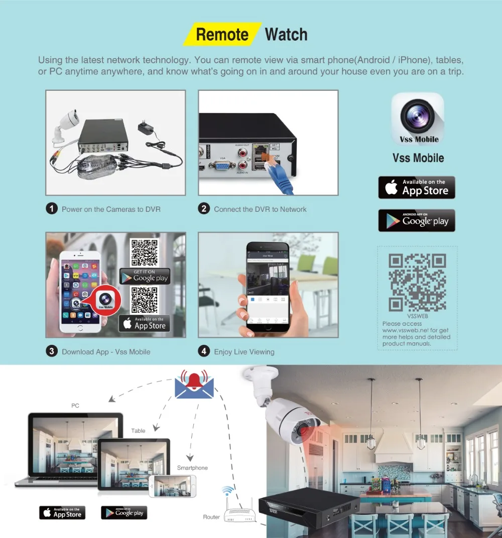 DVR_Remote Watch