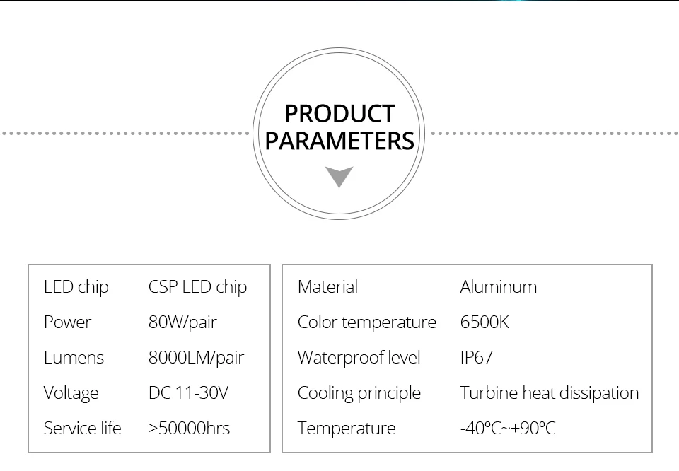 Fanless CSP Headlight Bulb H7_11