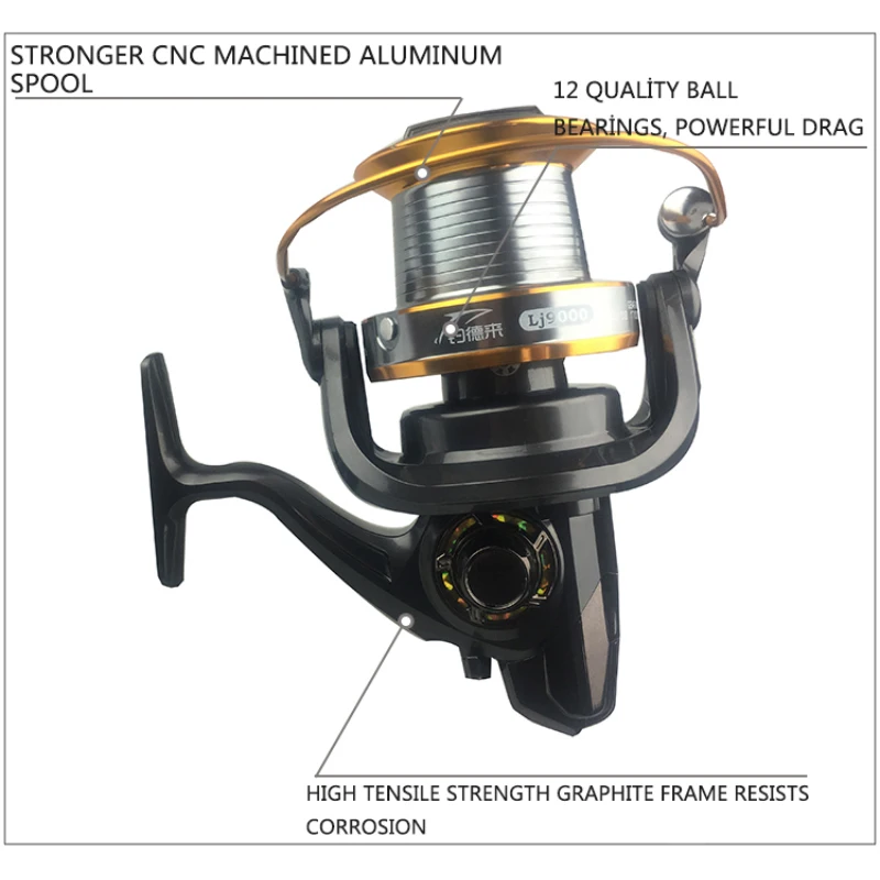 2017 10+1 Bearings Spinning Fishing Reels model1500-6000 pick size HO 