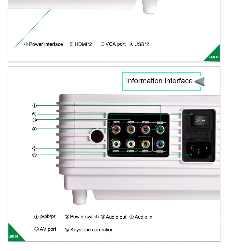 LED-96_06