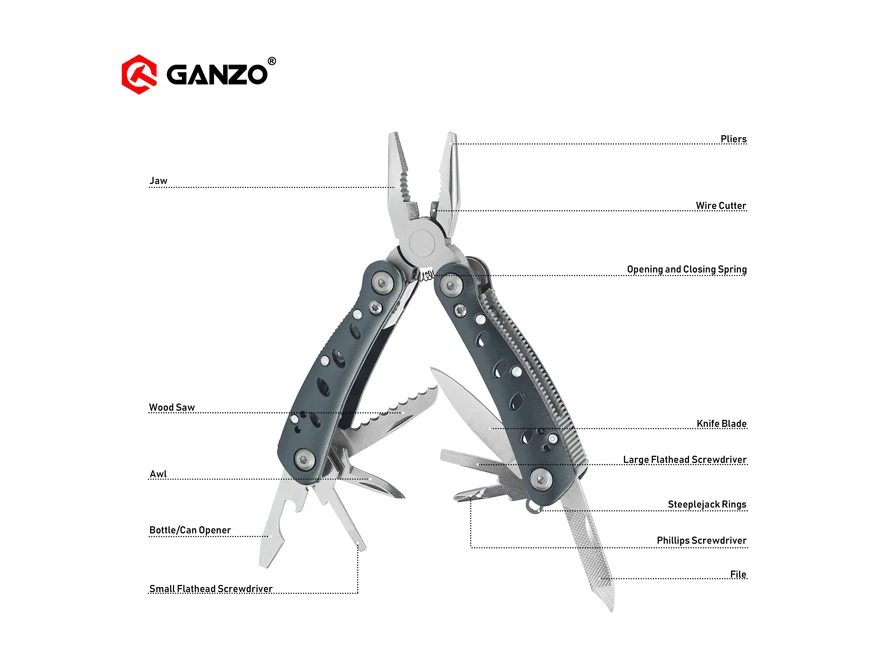 Ganzo 2019s