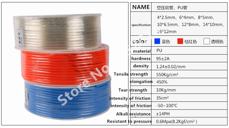 1 метр PU труба OD 4 мм 6 мм 8 мм 10 мм 12 мм ID 2,5 мм 5 мм 6,5 мм пневматическая труба pu трубка воздушный шланг Труба