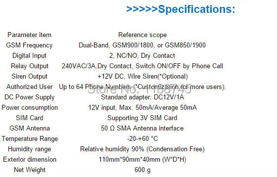 specs
