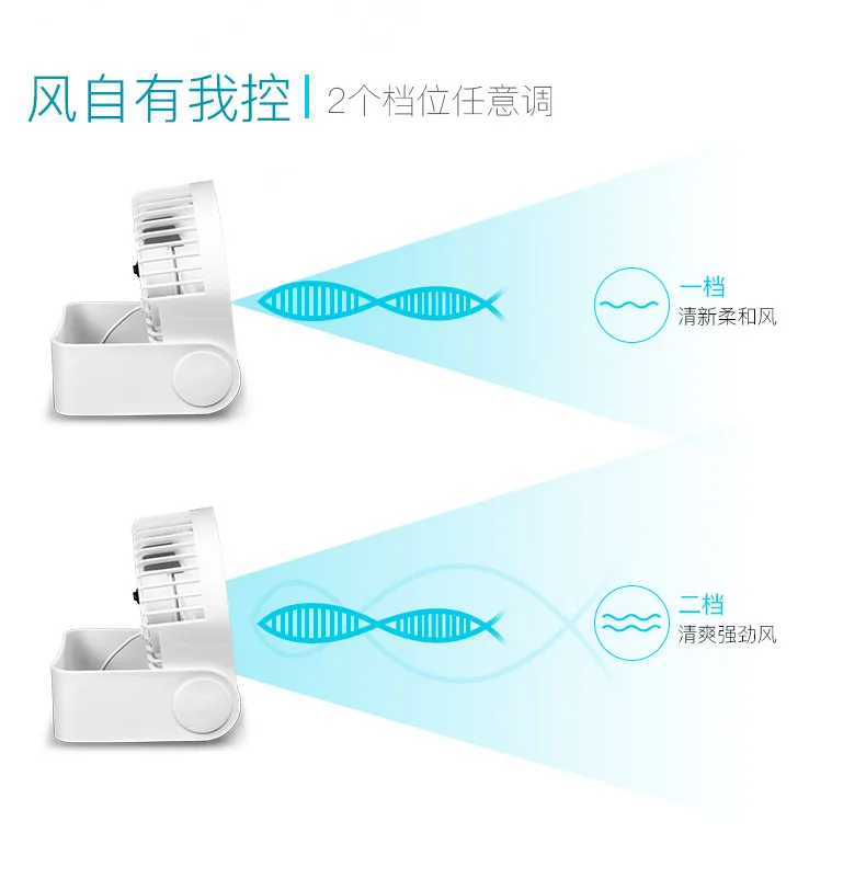 Высокое качество горячий USB Настольный вентилятор мини беззвучный вентилятор для дома для студентов