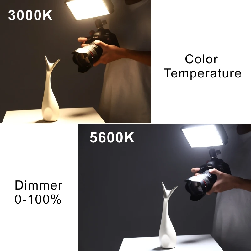 falconeye led panel light 20w