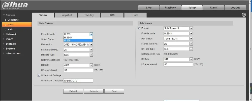 IPC-HFW4631F-ZSA H265