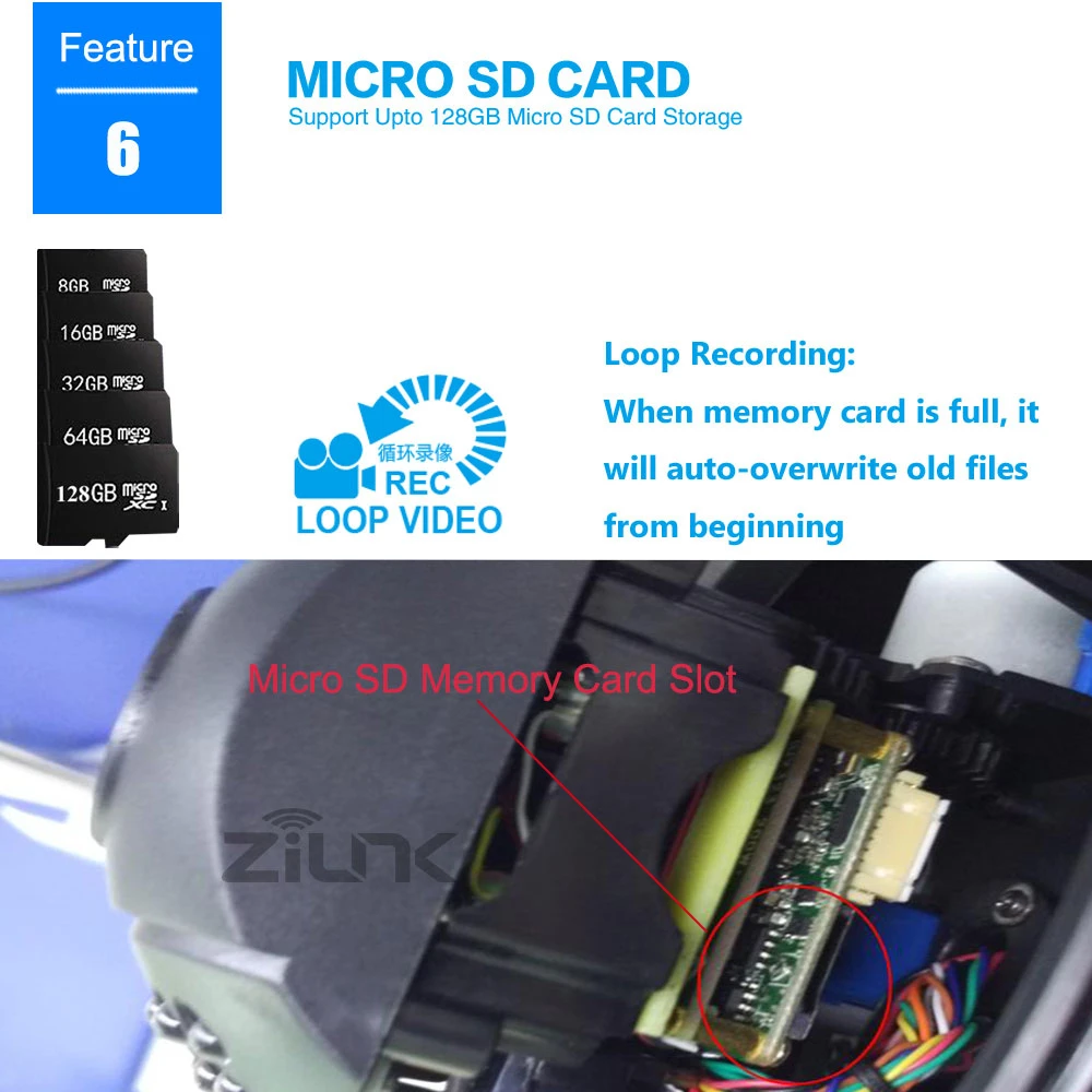 tf-card