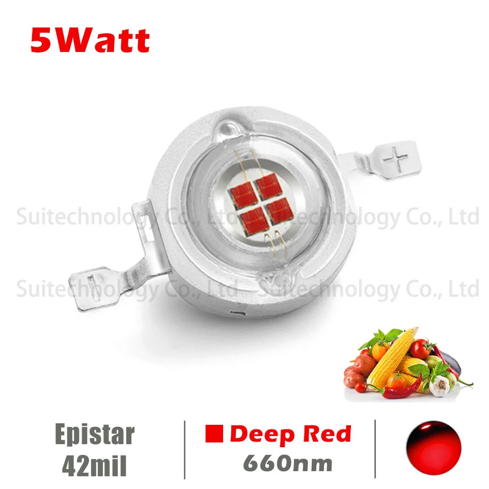 5Watt(1)