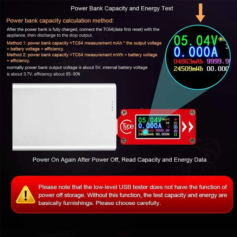 TC64 тип-c Вольтметр Амперметр цветной ЖК-дисплей USB Напряжение измеритель тока мультиметр батарея PD Зарядка банк питания USB тестер Красный