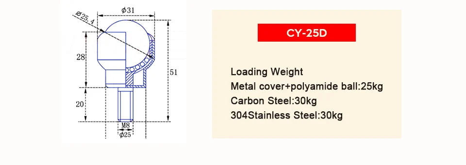 2pcs Ball Transfer Unit CY-12D/CY-19D/CY-25D Bearing Conveyor Roller Wheel Carbon Steel 304Stainless Steel Ball Bearing Units