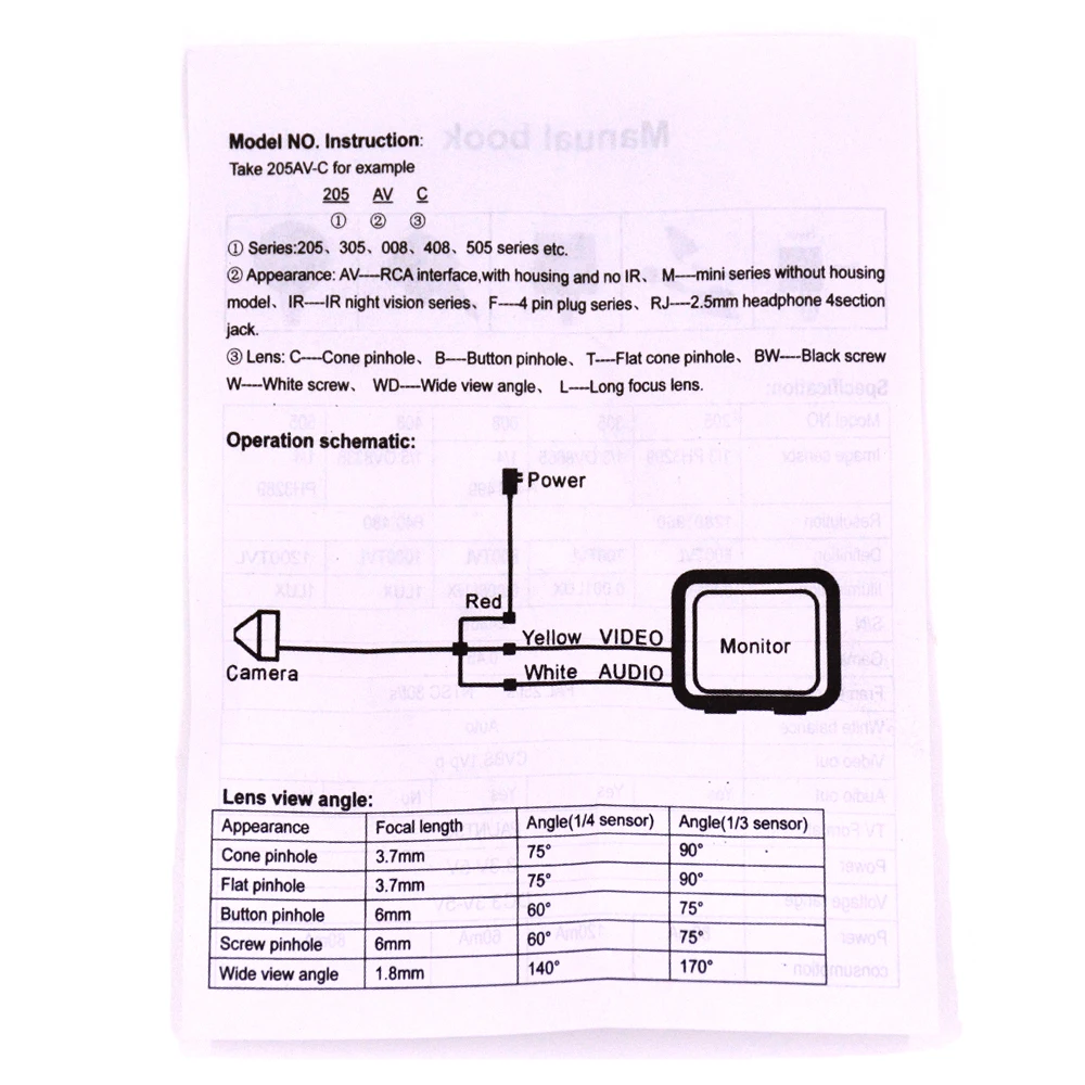 aeProduct.getSubject()