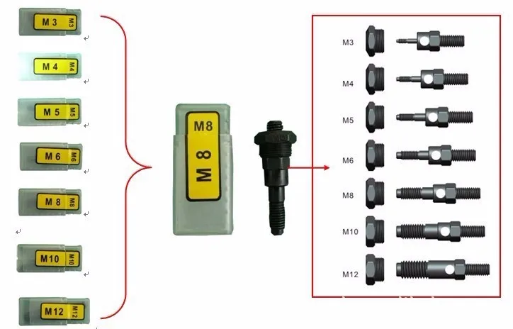 BT-607 Riveter Gun M3 M4 M5 M6 M8 M10 M12 17" Blind Rivet Nut Gun Heavy Hand INSER NUT Tool Manual Mandrels Auto rivet