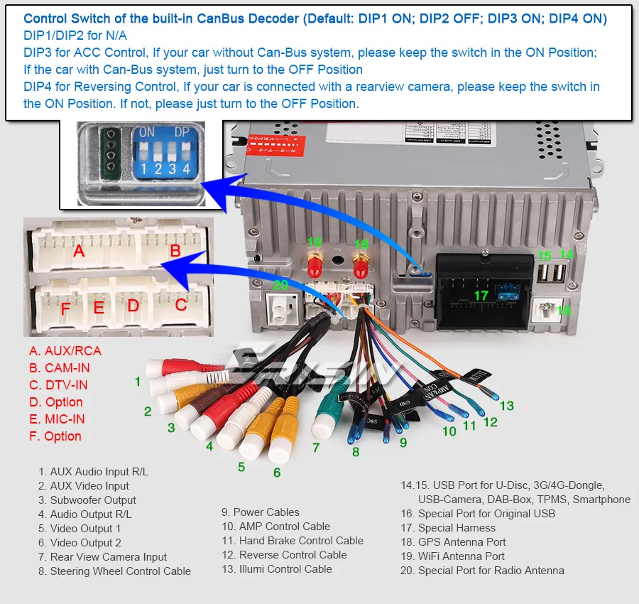 Clearance 7" Android 9.0 Pie OS Car DVD Multimedia GPS Radio for Seat Ibiza 6L 2002-2008 & Seat Leon 1M 1999-2005 & Seat Arosa 1997-2004 24 Clearance 7" Android 9.0 Pie OS Car DVD Multimedia GPS Radio for Seat Ibiza 6L 2002-2008 & Seat Leon 1M 1999-2005 & Seat Arosa 1997-2004 24