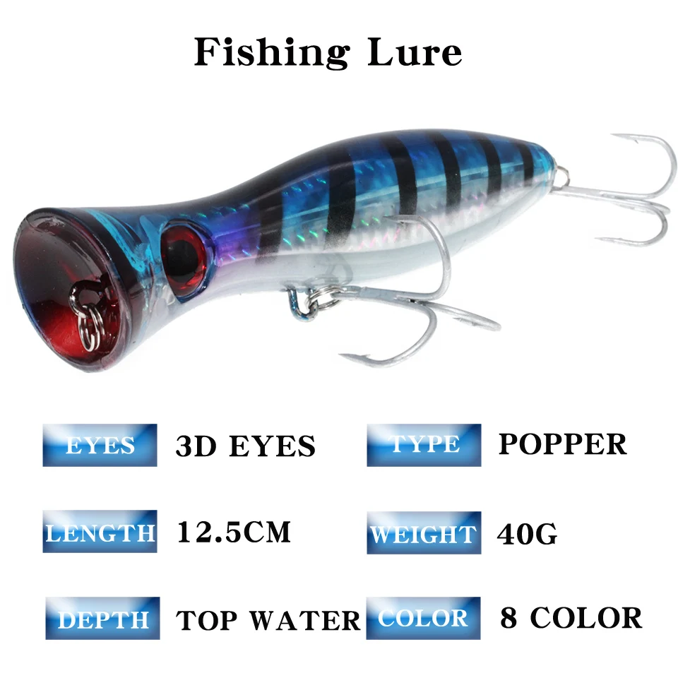 1Pcs Popper Fishing 3D with Hooks 12cm 42g topwater Hard Lure Plastic isca  Artificial Fishing Lure Tackles