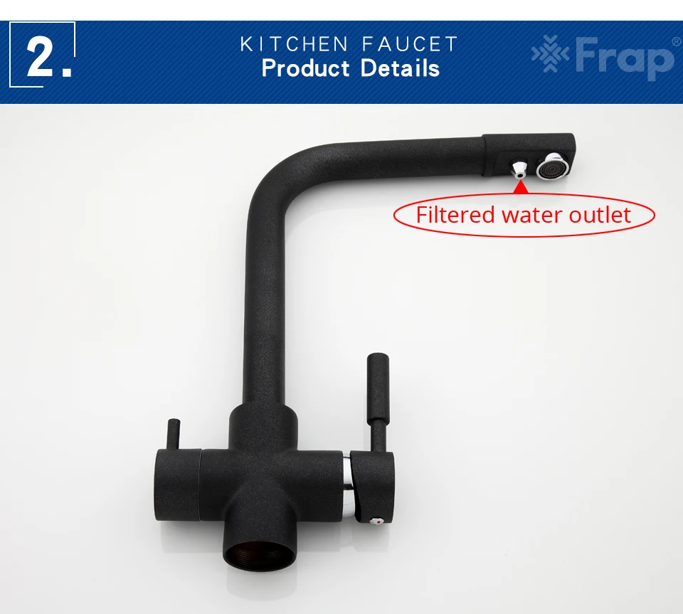 Toque Mixer 360 Rotação com Características de
