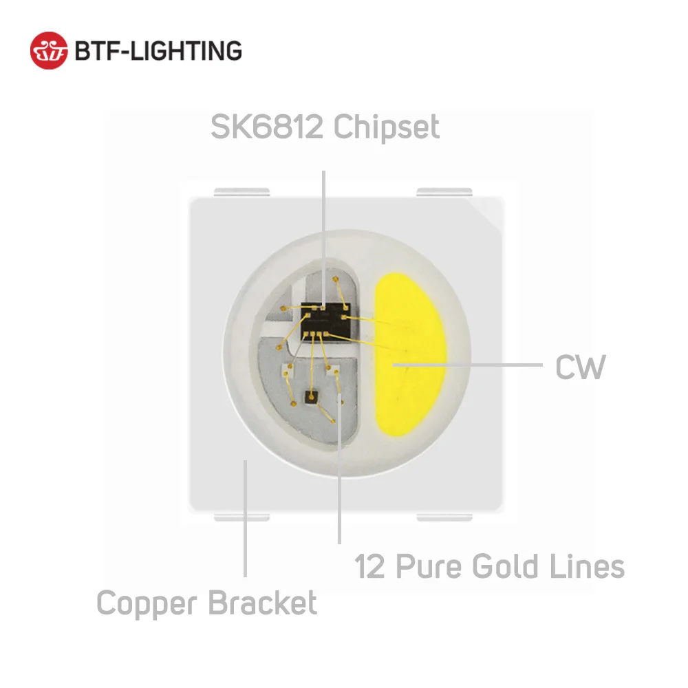 10~ 1000 шт. SK6812(аналогичный WS2812B) RGBW RGB(Природа/теплый/белый) 5050 SMD индивидуально адресуемый цифровой светодиодный чип пикселей DC 5 В