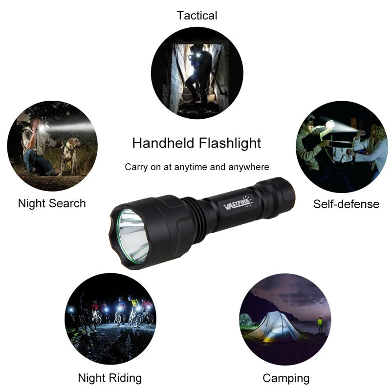 Interruptor de Pressão Luz + Rifle Branco Tático Caça Lanterna 2500lm Arma Escopo Montar 18650 Bateria Carregador t6 Led 20 High Quality Esporte e Lazer