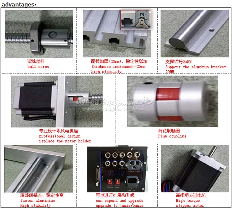 CNC 3040 4axis (26)