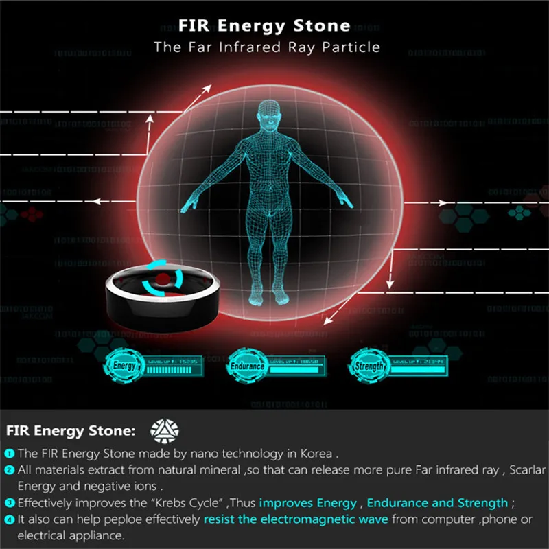 Jakcom R3 умное кольцо многофункциональное водонепроницаемое интеллектуальное волшебное кольцо для Android Windows NFC мобильный телефон умные аксессуары