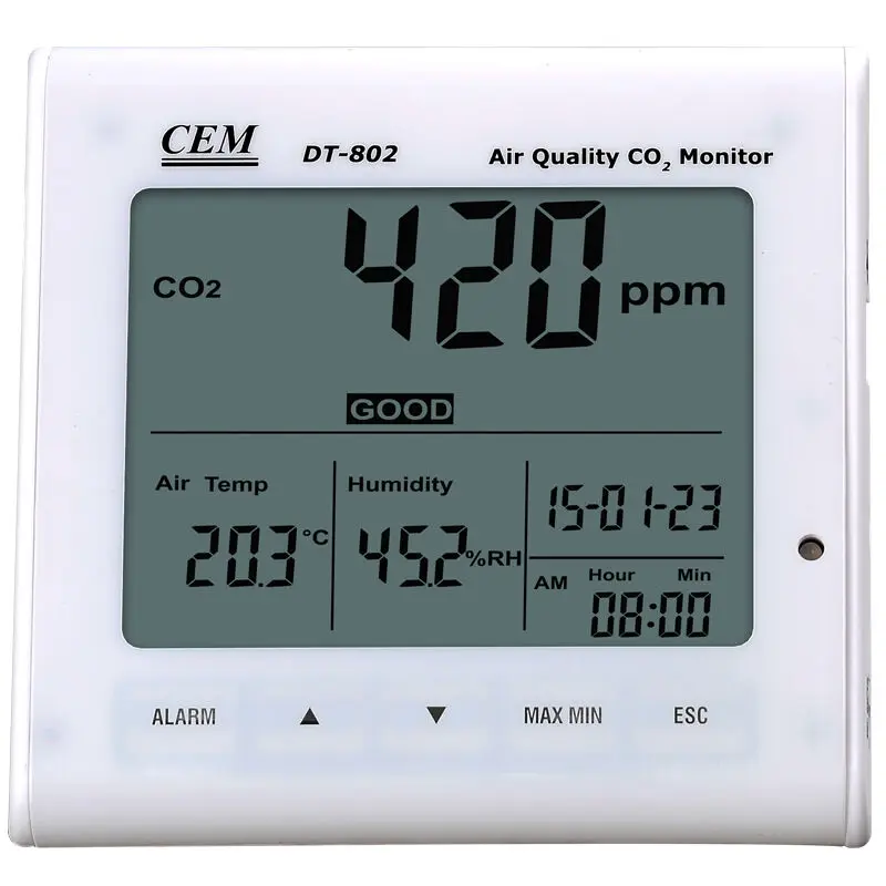 Aliexpress.com : Buy CEM DT 802 0~9999ppm Desktop Indoor Air Quality .