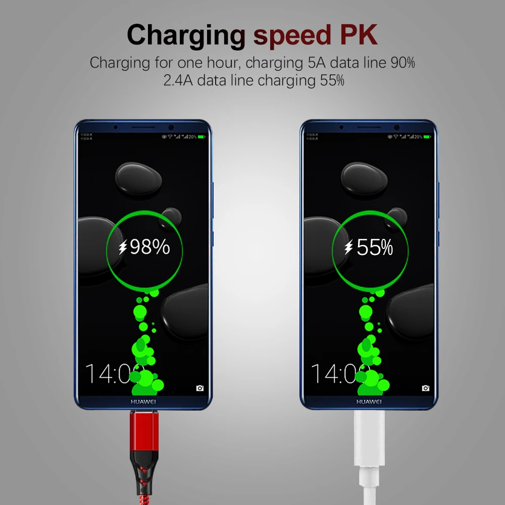 Олаф quick charge 3,0 5A USB type c кабель для huawei p20 p10 p9 mate 20 Pro 2A Быстрая зарядка кабель для передачи данных для samsung s9 s8 oneplus