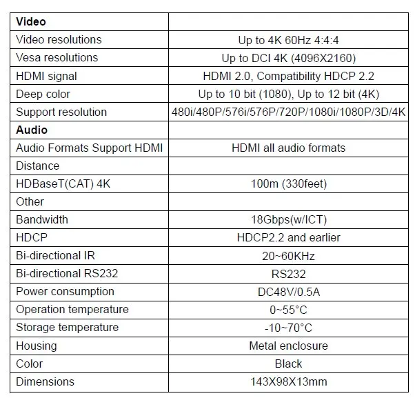 ET13S-RX SPEC_proc
