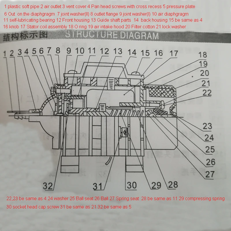air pump structure diagram