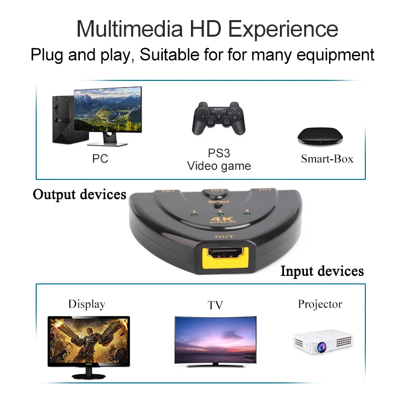 HDMI переключатель HDMI сплиттер телевидение 4 к Смарт ТВ HDMI коммутатор 3 порта 3 в 1 выход 4 к* 2 к для DVD HD ТВ для Xbox PS3 PS4