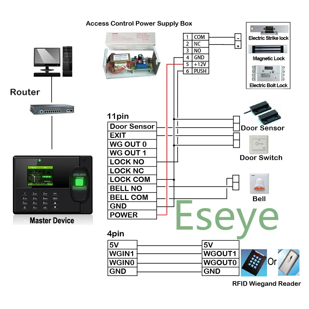 Eseye 1000 пользователей отпечатков пальцев система учёта времени табельные часы с отпечатком пальца офисные посещаемости Регистраторы работника машина