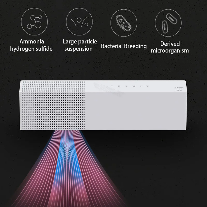 Xiaomi Mijia Petkit умный питомец дезодорант чистая Бактериостаз профессиональный и безвредный маленький и изысканный Устранение запаха