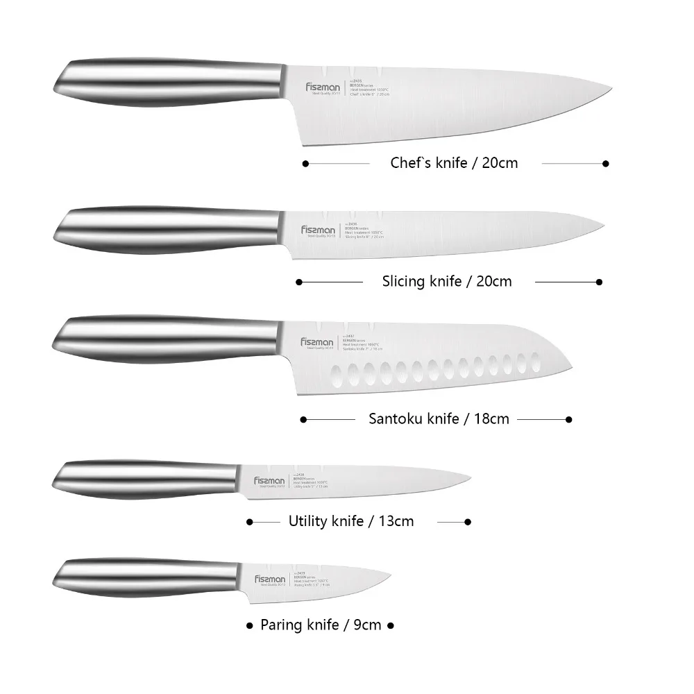 FISSMAN Bergen Series Stainless Steel Kitchen Knives-Peeling Paring Utility Santoku Knife