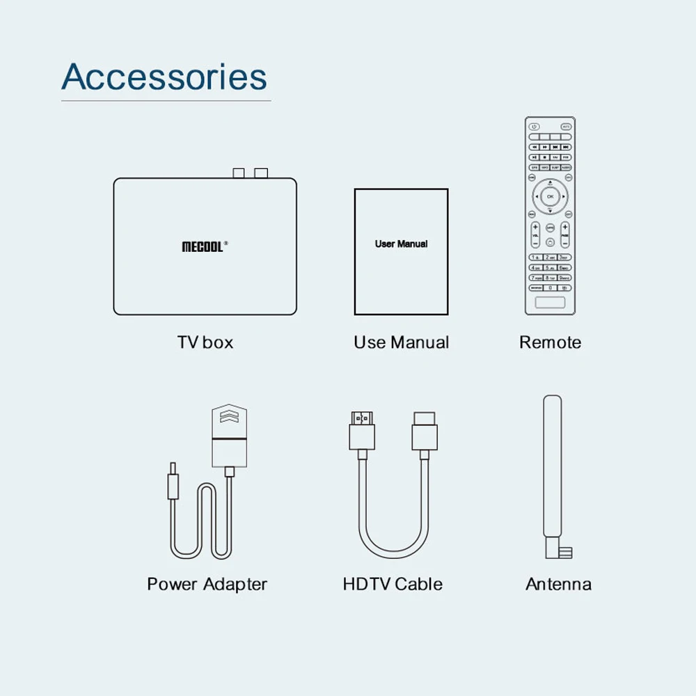 MECOOL K6 DVB-S2 DVB-T2 DVB-C Android 7,0 ТВ коробка 2G 16G Hisilicon HI3798M 2,4G/5G Wi-Fi USB 3,0 Smart ТВ ящик медиа плеер