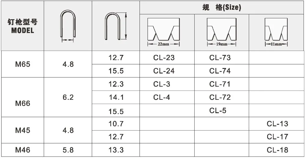66-03