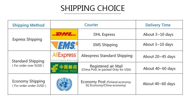 Hongdec Открытые Настенные латунь черный смеситель для душа системы осадков набор для душа