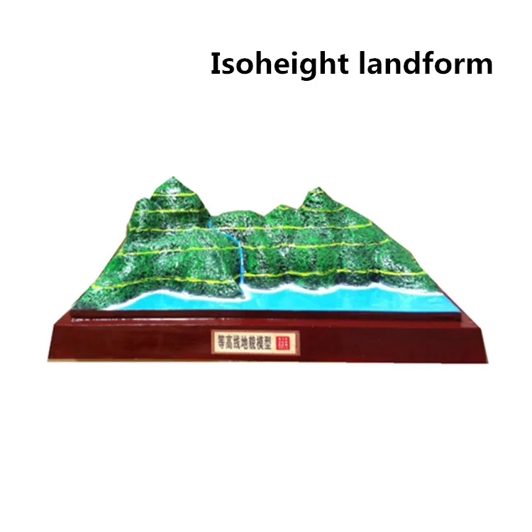 

Geomorphological Model Topography And Topography Secondary School Teaching Geography Isoheight Landform Model Geomorphology