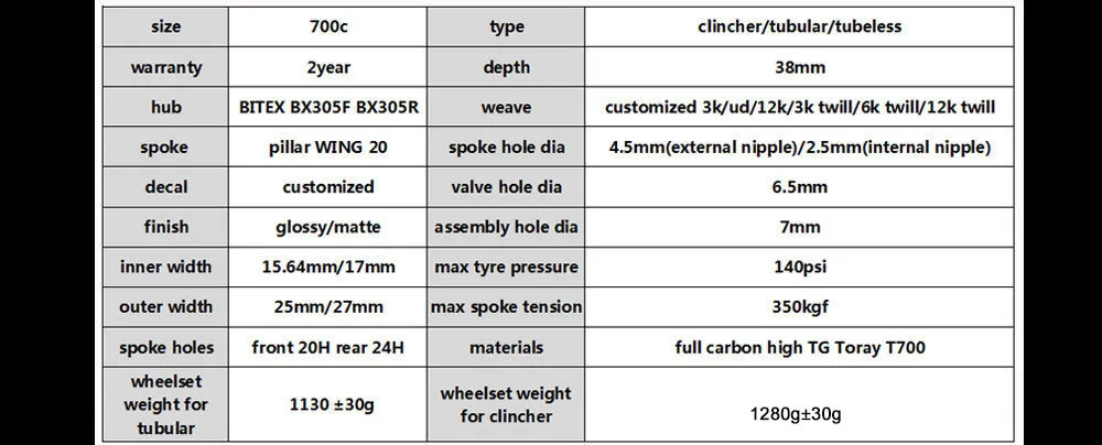 Best 1130g Only 700C Road Bike Wheelset Carbon Fiber Bicycle Wheel Tubular Or Clincher Straight Pull Hub And 4.3g Spoke For Clmbing 7