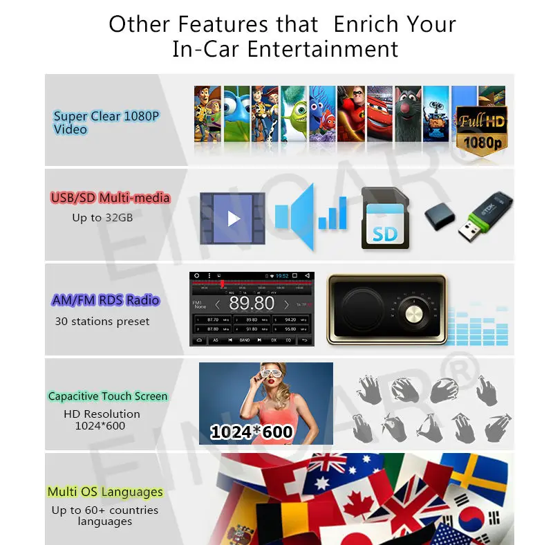 Top In-dash Android 6.0 WIFI 7"Double 2DIN Car Radio GPS Stereo no-DVD Player dab+ 14