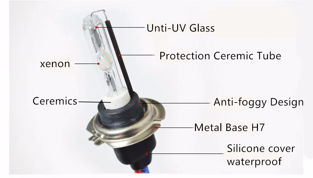 Автомобильный внешний светильник SKYJOYCE AC 55 Вт H7 металлическая основа H3 3000K керамика H11 5000K 10000K 8000K 6000K 9005 K 9006 880 4300 H1 K hid лампа