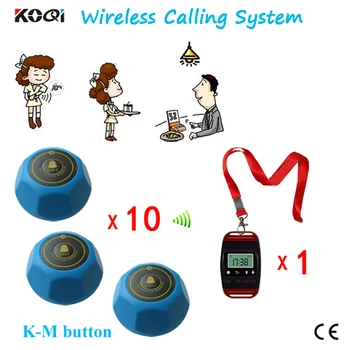 

table calling system