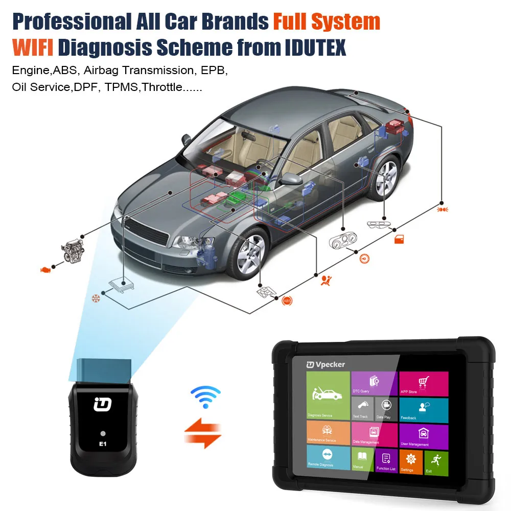 Vpecker E1 Профессиональный сканер автомобильный Wi-Fi OBD2 сканер полная система SRS ABS DPF EPB сброс масла OBD Автомобильный диагностический инструмент