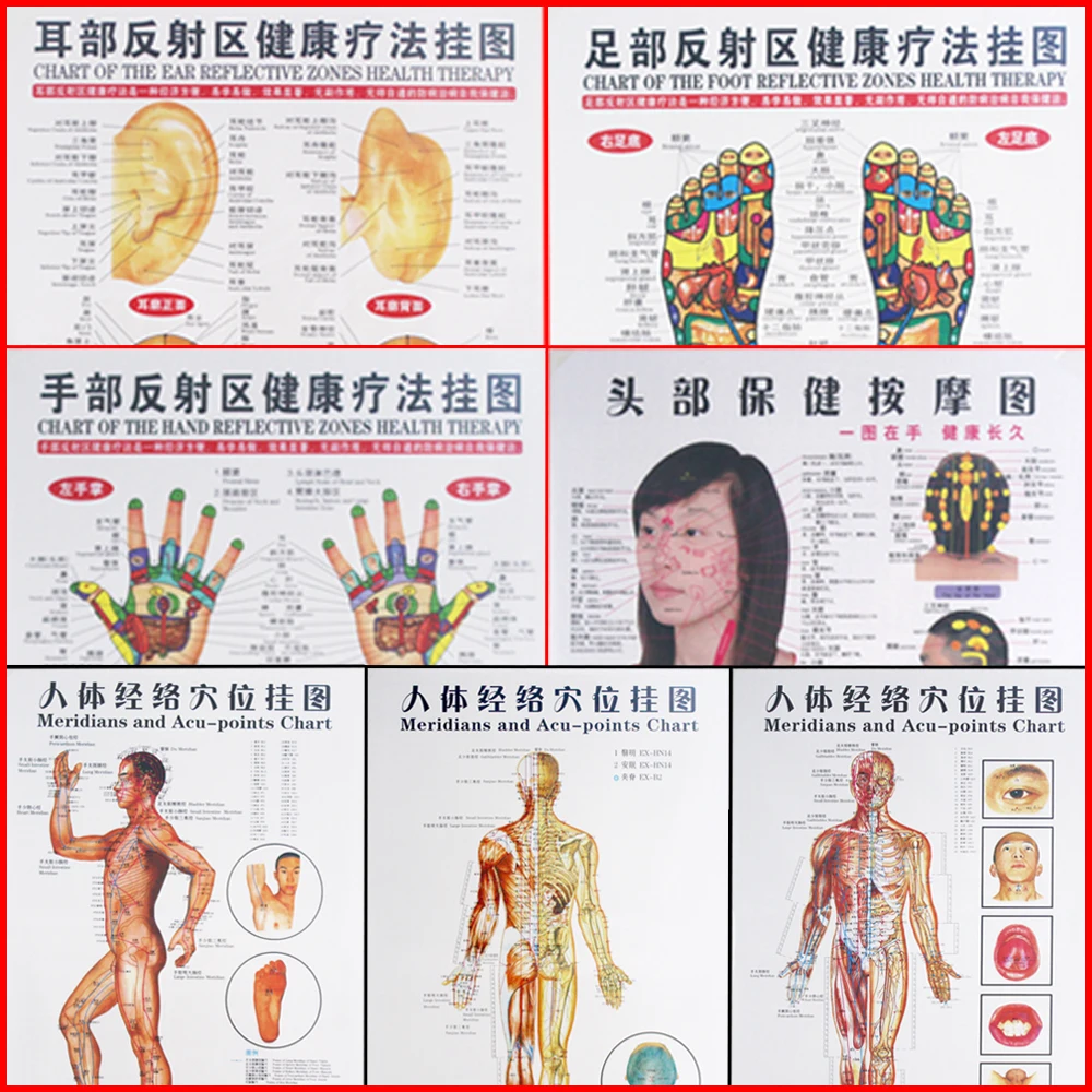 7 шт. китайские и английские плакаты прижигания и прижигания на акупунктах и меридианах традиционной китайской медицины