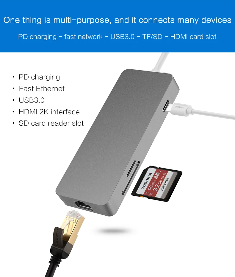 7 в 1 USB-C USB 3,1 Тип C концентратор к HDMI SD TF Card Reader устройство чтения карт USB 3,0 RJ45 зарядка PD адаптер для MacBook samsung huawei Тип-c