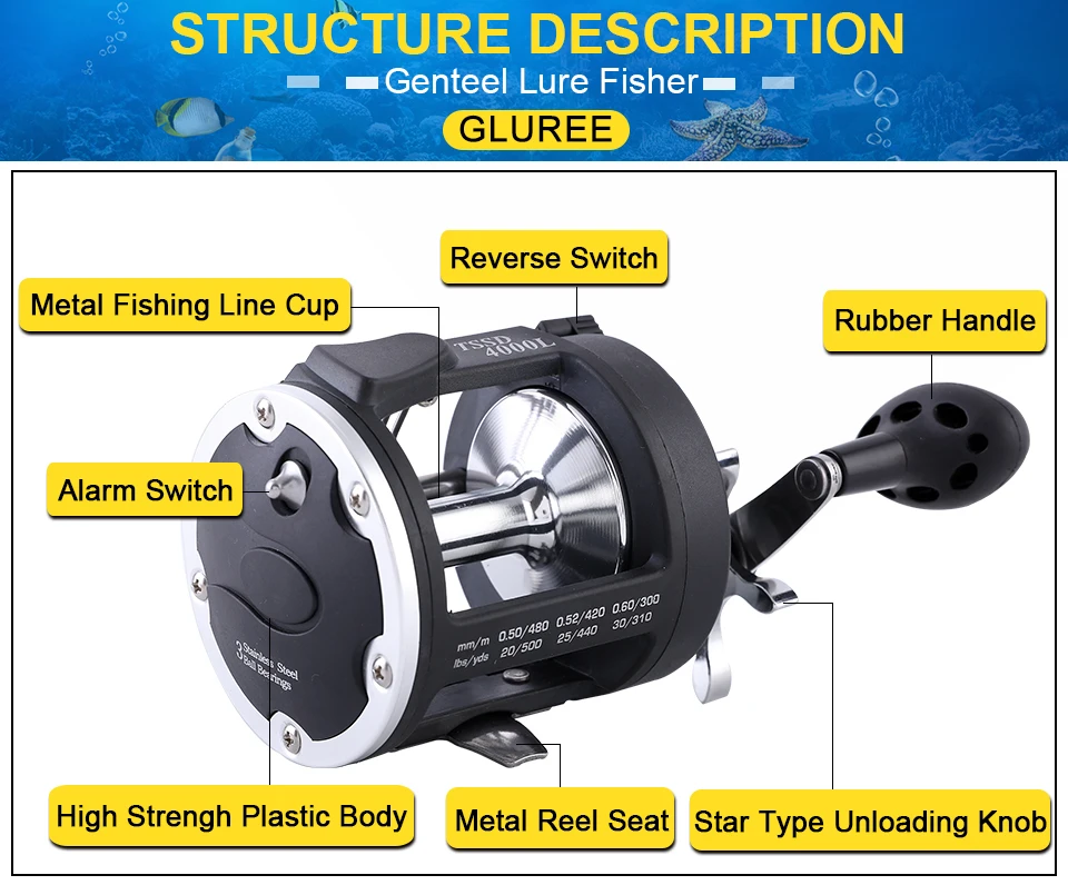 GLUREE Trolling Reel Fishing 3.81 3BB TSSD 3000 4000M Black Right Hand Casting Sea Fishing Reel Saltwater Baitcasting Reel Coil (8)
