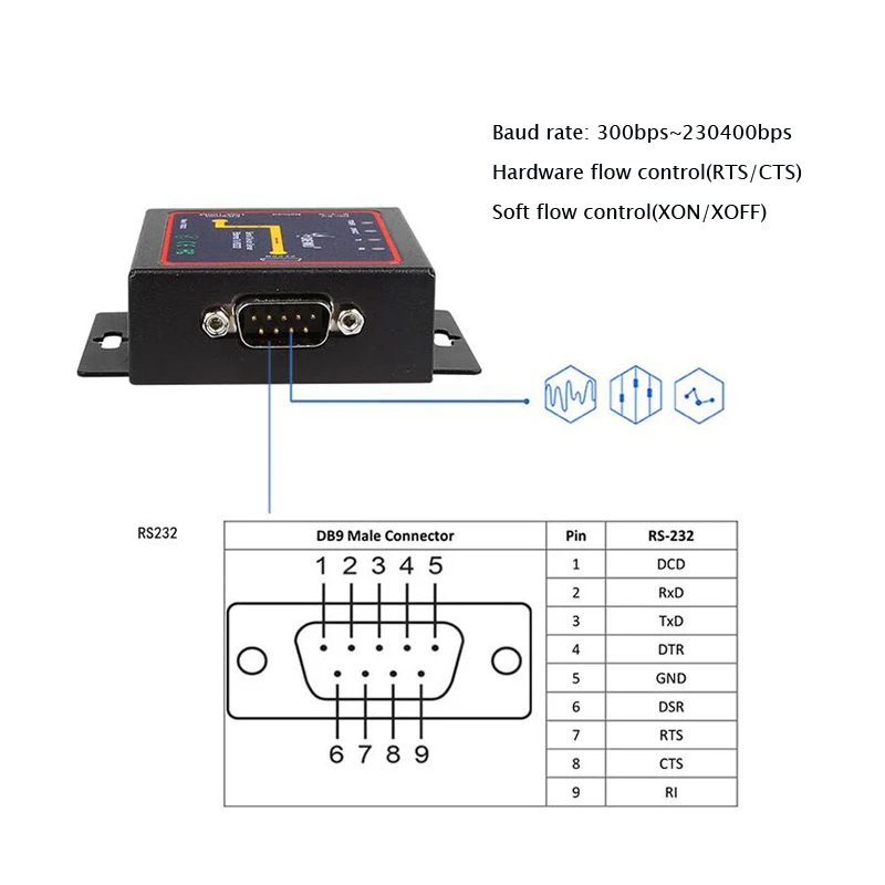 Módulo de comunicação para servir, dispositivo serial db9 rj45 para rs232 tcp ip