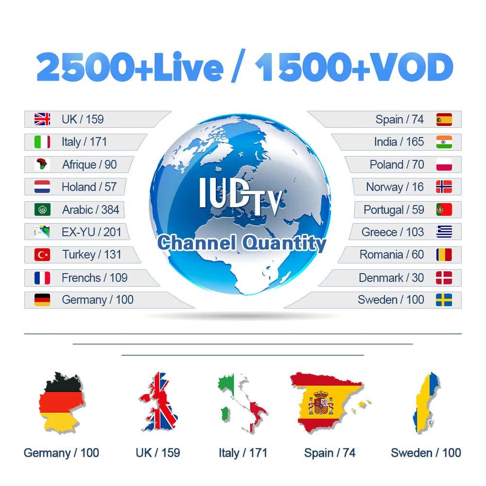 X96 Android 7,1 2G 16G ТВ-бокс 4 K HD стабильное интерактивное телевидение iudtv подписка 2500 каналов Европа французская Норвегия Германия Испания Швеция